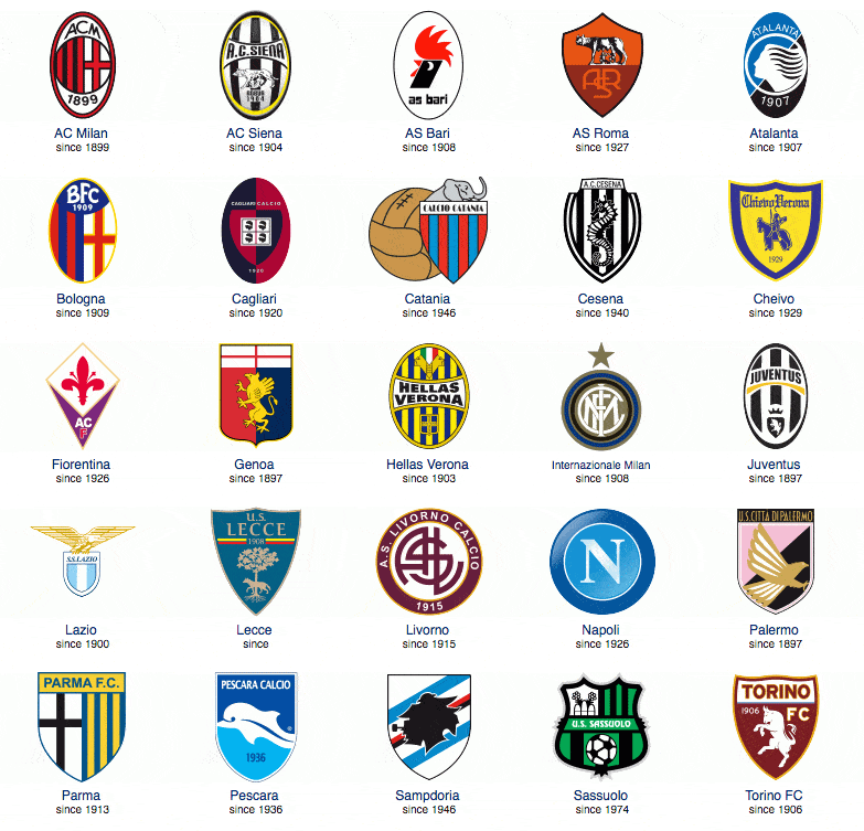 4场7球，阿尔巴尼亚是凯恩英格兰队生涯进球最多的对手