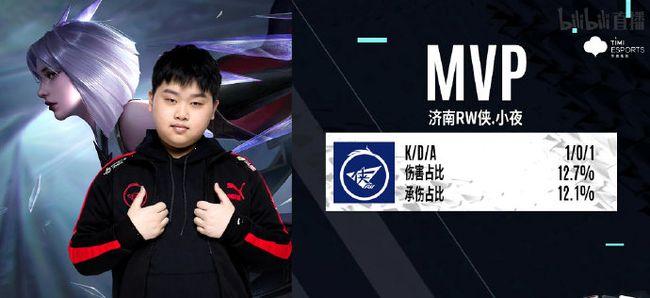 妹的关爱和 妹的关爱和