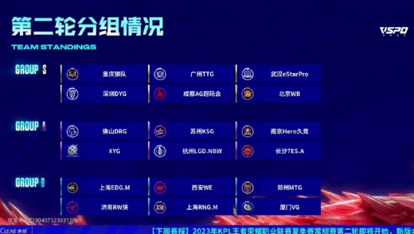 瓜迪奥拉在 瓜迪奥拉在